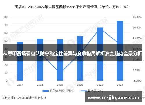 从意甲赛场看各队防守稳定性差异与竞争格局解析演变趋势全景分析 从意甲赛场看各队防守稳定性差异与竞争格局解析演变趋势全景分析
