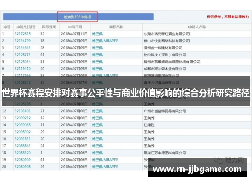 世界杯赛程安排对赛事公平性与商业价值影响的综合分析研究路径