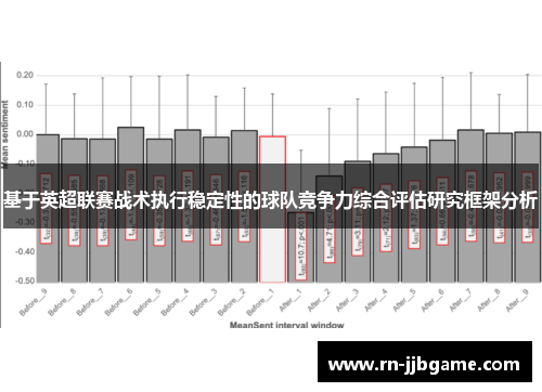 基于英超联赛战术执行稳定性的球队竞争力综合评估研究框架分析