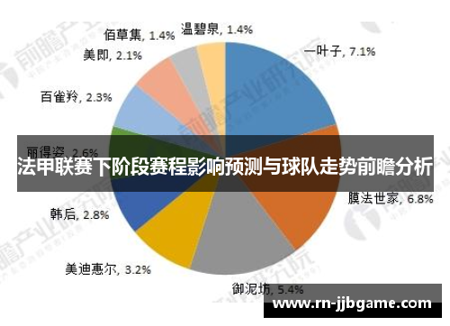 法甲联赛下阶段赛程影响预测与球队走势前瞻分析 法甲联赛下阶段赛程影响预测与球队走势前瞻分析