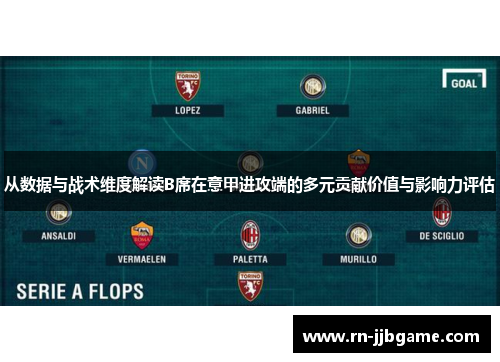 从数据与战术维度解读B席在意甲进攻端的多元贡献价值与影响力评估 从数据与战术维度解读B席在意甲进攻端的多元贡献价值与影响力评估