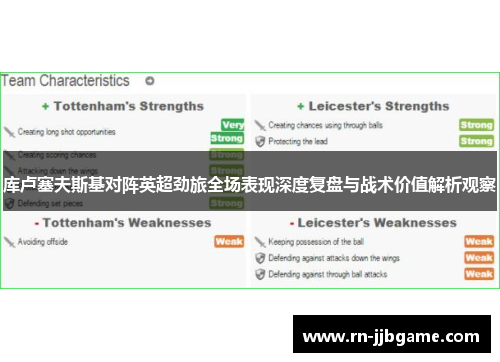 库卢塞夫斯基对阵英超劲旅全场表现深度复盘与战术价值解析观察 库卢塞夫斯基对阵英超劲旅全场表现深度复盘与战术价值解析观察
